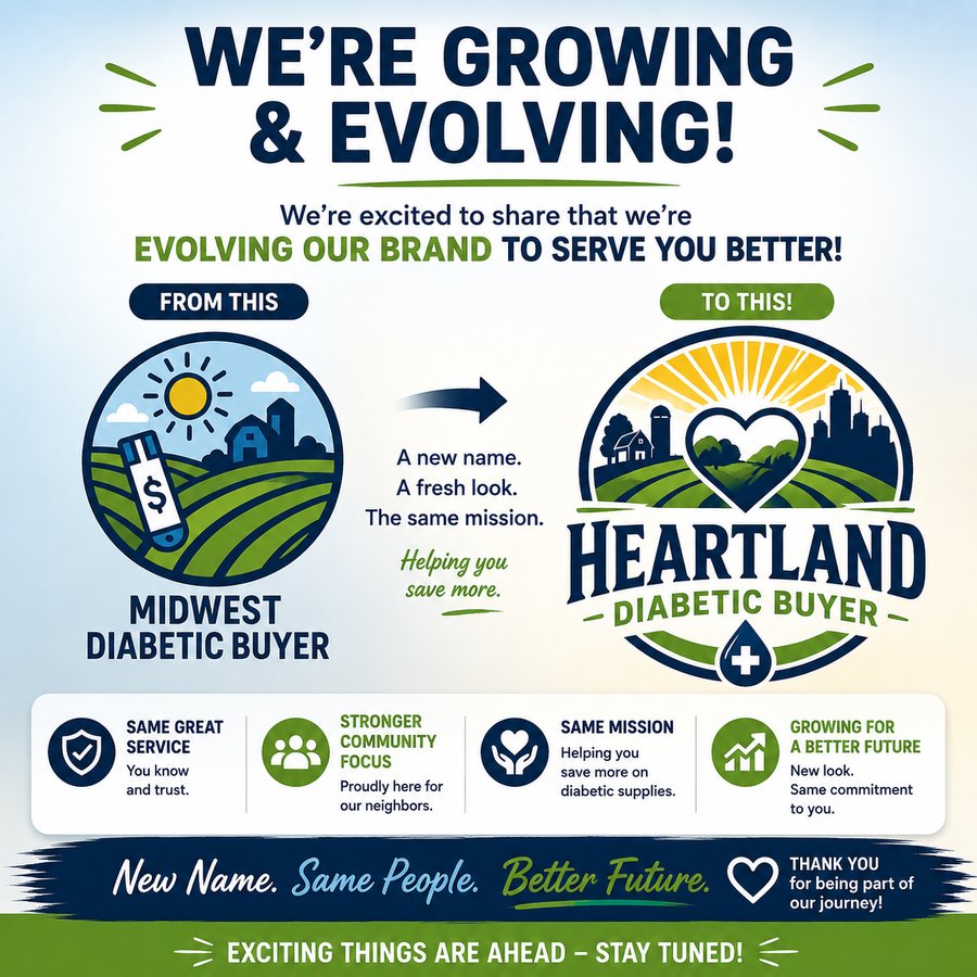 Announcement graphic: Midwest Diabetic Buyer is now Heartland Diabetic Buyer &mdash; new name, same people, better future